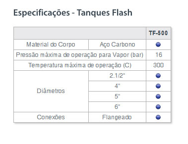 especificacoes-tanques-flash